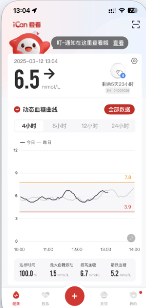 科技是第一生产力-实时监控血糖来减肥